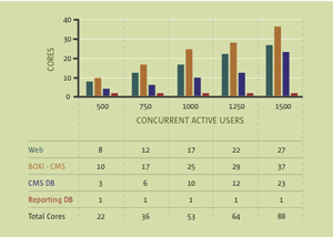 reference configuration illustration